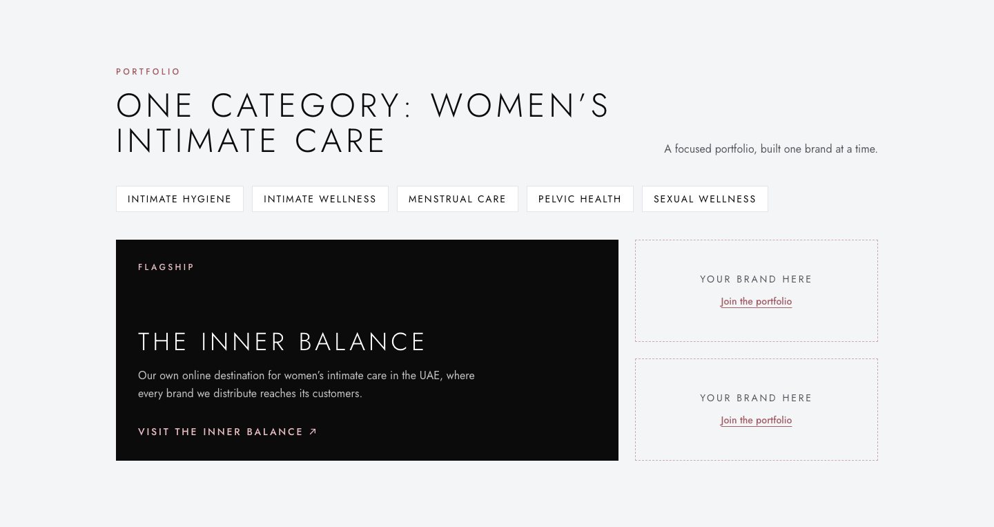 Portafolio: una categoría, cuidado íntimo para mujeres, con The Inner Balance como marca insignia y espacios para nuevas marcas.