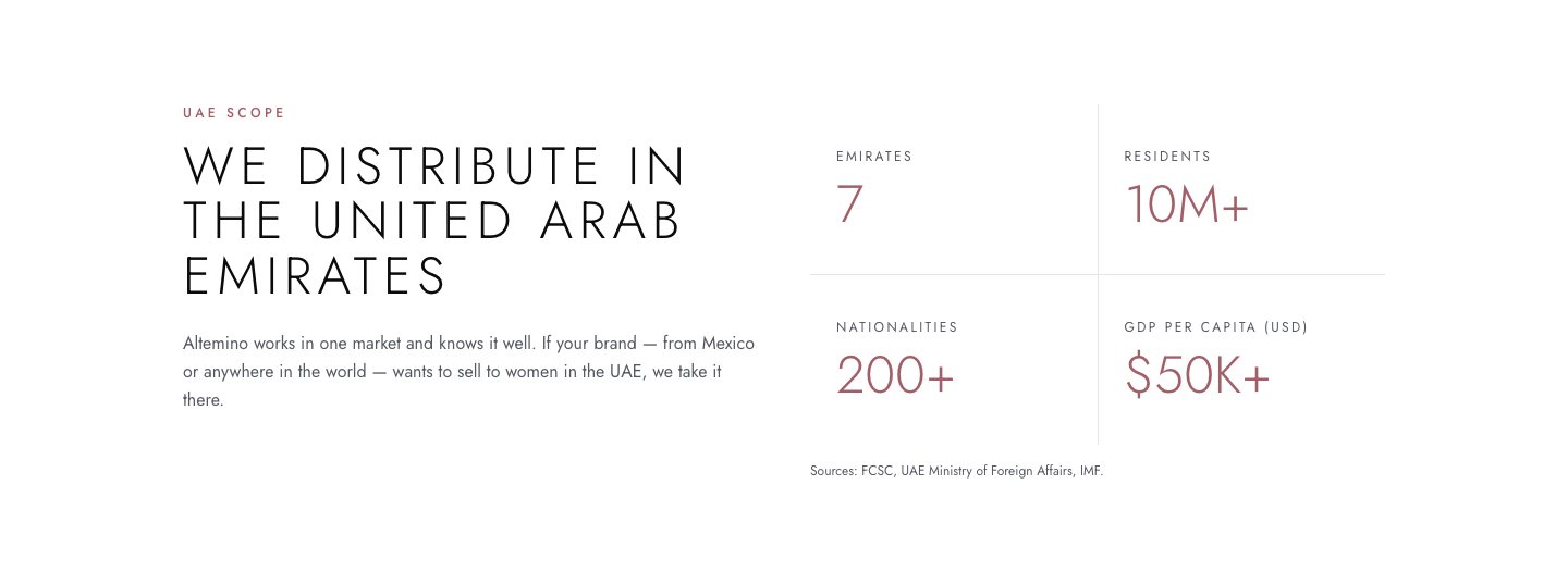 Alcance en los Emiratos: 7 emiratos, más de 10 millones de habitantes, más de 200 nacionalidades y PIB per cápita.