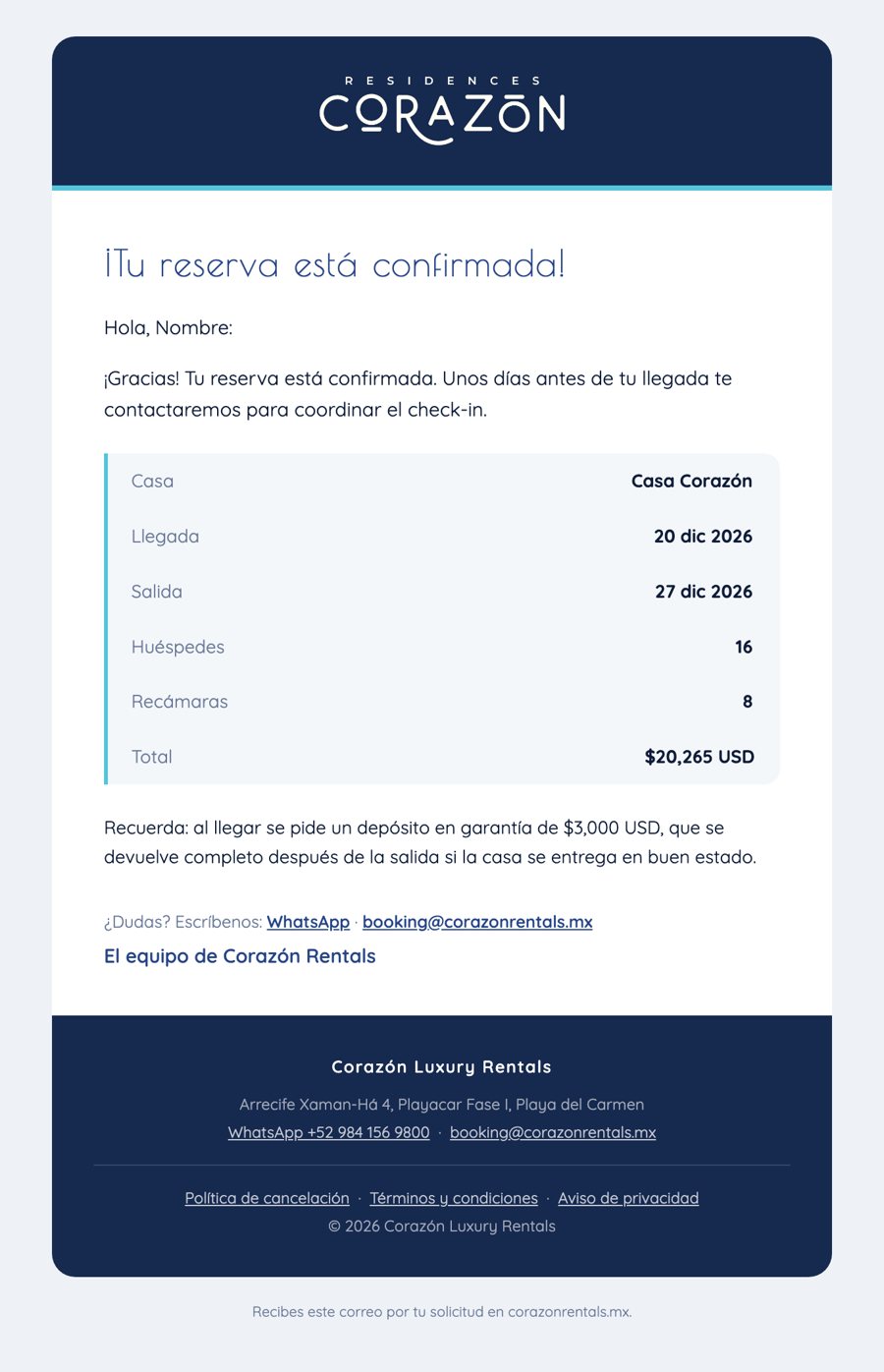 Correo de confirmación de Corazón Rentals con casa, fechas, huéspedes y total.