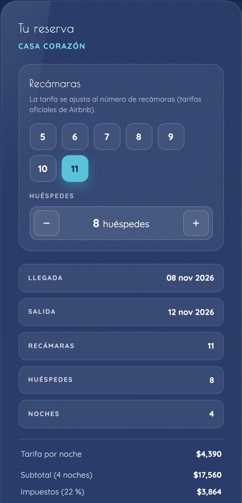 Panel «Tu reserva»: 11 recámaras, 8 huéspedes, 4 noches, impuestos del 22 % y total estimado.