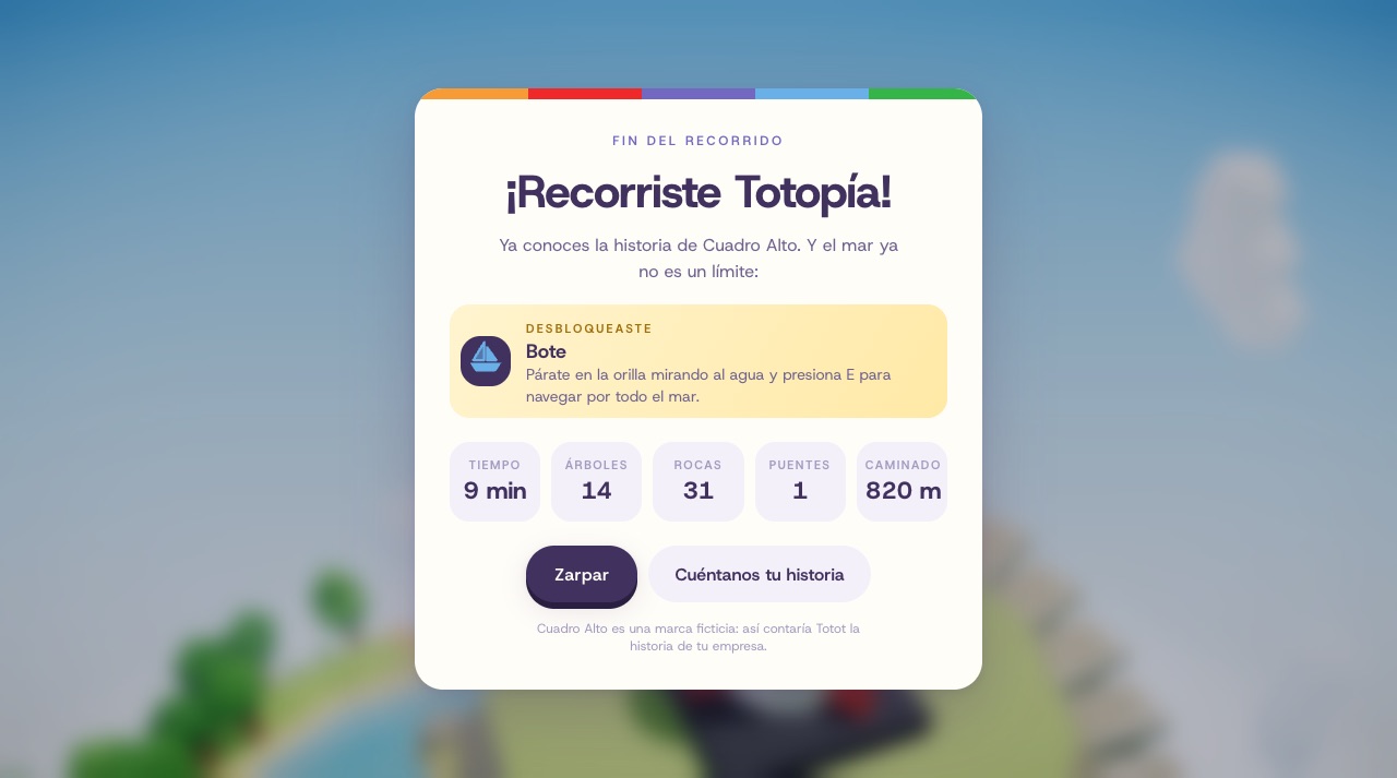 Pantalla final: «¡Recorriste Totopía!», bote desbloqueado y estadísticas del recorrido.